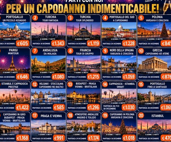 capodanno nel mondo
