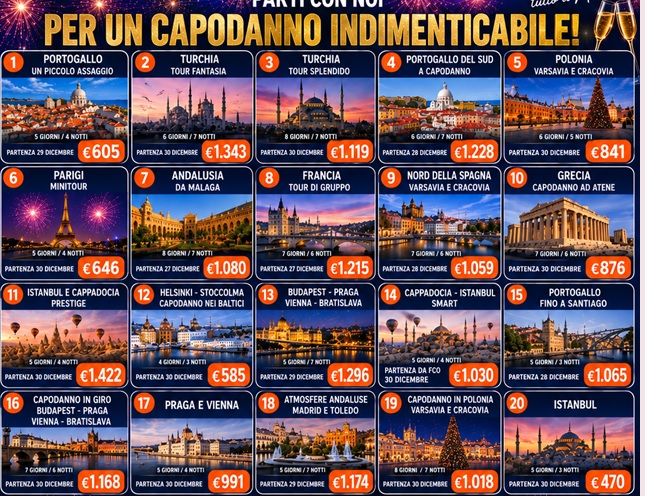 capodanno nel mondo